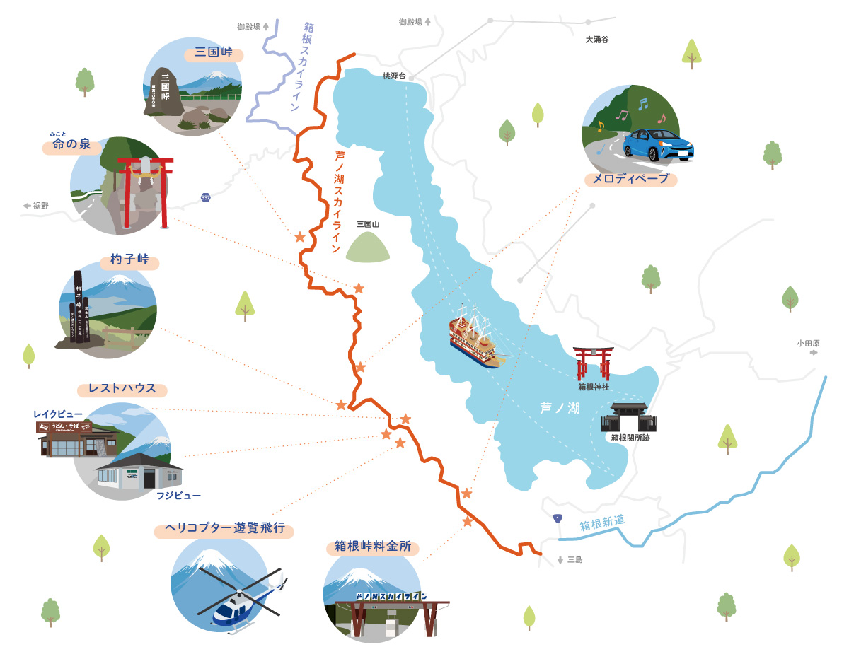 芦ノ湖スカイライン見どころ地図